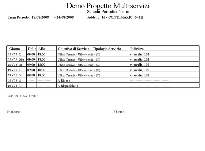 Turno Sett Per Add